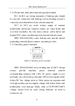 Предварительный просмотр 21 страницы HNC Electric HBU Series User Manual