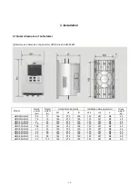 Предварительный просмотр 13 страницы HNC Electric HRS Series Operation Manual