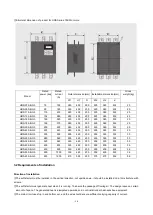 Предварительный просмотр 14 страницы HNC Electric HRS Series Operation Manual