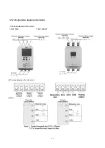 Предварительный просмотр 16 страницы HNC Electric HRS Series Operation Manual