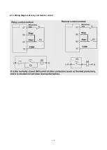 Предварительный просмотр 18 страницы HNC Electric HRS Series Operation Manual