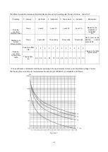 Предварительный просмотр 26 страницы HNC Electric HRS Series Operation Manual