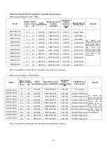 Предварительный просмотр 38 страницы HNC Electric HRS Series Operation Manual