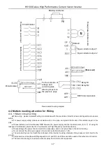 Предварительный просмотр 18 страницы HNC Electric HV100 Series User Manual