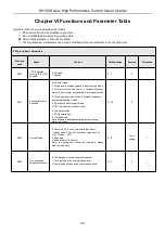 Предварительный просмотр 23 страницы HNC Electric HV100 Series User Manual