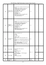 Предварительный просмотр 24 страницы HNC Electric HV100 Series User Manual