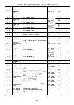 Предварительный просмотр 27 страницы HNC Electric HV100 Series User Manual