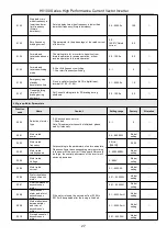 Предварительный просмотр 28 страницы HNC Electric HV100 Series User Manual