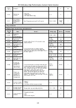 Предварительный просмотр 29 страницы HNC Electric HV100 Series User Manual