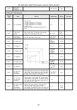 Предварительный просмотр 31 страницы HNC Electric HV100 Series User Manual