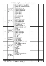 Предварительный просмотр 37 страницы HNC Electric HV100 Series User Manual