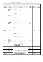 Предварительный просмотр 41 страницы HNC Electric HV100 Series User Manual