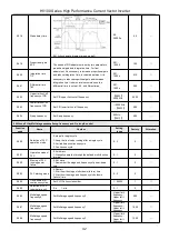 Предварительный просмотр 43 страницы HNC Electric HV100 Series User Manual