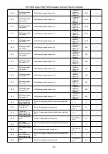 Предварительный просмотр 44 страницы HNC Electric HV100 Series User Manual