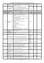 Предварительный просмотр 47 страницы HNC Electric HV100 Series User Manual