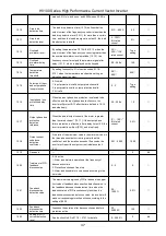 Предварительный просмотр 48 страницы HNC Electric HV100 Series User Manual