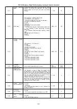 Предварительный просмотр 53 страницы HNC Electric HV100 Series User Manual