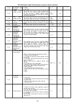 Предварительный просмотр 55 страницы HNC Electric HV100 Series User Manual