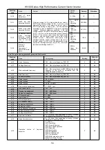 Предварительный просмотр 57 страницы HNC Electric HV100 Series User Manual