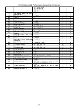 Предварительный просмотр 58 страницы HNC Electric HV100 Series User Manual