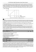 Предварительный просмотр 63 страницы HNC Electric HV100 Series User Manual