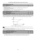 Предварительный просмотр 65 страницы HNC Electric HV100 Series User Manual