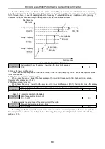 Предварительный просмотр 69 страницы HNC Electric HV100 Series User Manual