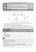 Предварительный просмотр 71 страницы HNC Electric HV100 Series User Manual