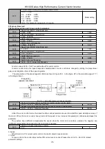 Предварительный просмотр 72 страницы HNC Electric HV100 Series User Manual