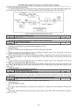 Предварительный просмотр 73 страницы HNC Electric HV100 Series User Manual