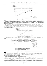 Предварительный просмотр 78 страницы HNC Electric HV100 Series User Manual