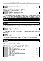 Предварительный просмотр 80 страницы HNC Electric HV100 Series User Manual