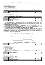 Предварительный просмотр 96 страницы HNC Electric HV100 Series User Manual