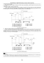 Предварительный просмотр 104 страницы HNC Electric HV100 Series User Manual