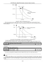 Предварительный просмотр 111 страницы HNC Electric HV100 Series User Manual