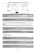 Предварительный просмотр 113 страницы HNC Electric HV100 Series User Manual