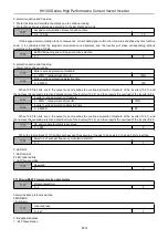 Предварительный просмотр 115 страницы HNC Electric HV100 Series User Manual