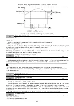 Предварительный просмотр 118 страницы HNC Electric HV100 Series User Manual