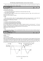 Предварительный просмотр 120 страницы HNC Electric HV100 Series User Manual