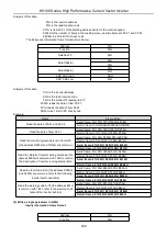 Предварительный просмотр 133 страницы HNC Electric HV100 Series User Manual