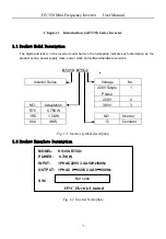 Предварительный просмотр 4 страницы HNC Electric HV350 Series User Manual