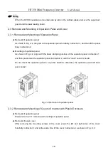 Предварительный просмотр 14 страницы HNC Electric HV350 Series User Manual