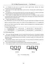 Предварительный просмотр 19 страницы HNC Electric HV350 Series User Manual