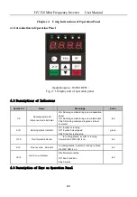 Предварительный просмотр 24 страницы HNC Electric HV350 Series User Manual