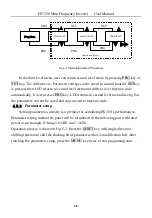 Предварительный просмотр 27 страницы HNC Electric HV350 Series User Manual