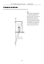 Предварительный просмотр 30 страницы HNC Electric HV350 Series User Manual