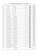 Предварительный просмотр 35 страницы HNC Electric HV350 Series User Manual