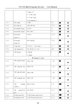 Предварительный просмотр 37 страницы HNC Electric HV350 Series User Manual