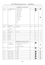 Предварительный просмотр 41 страницы HNC Electric HV350 Series User Manual