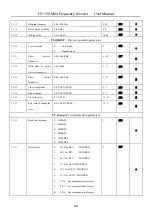 Предварительный просмотр 44 страницы HNC Electric HV350 Series User Manual